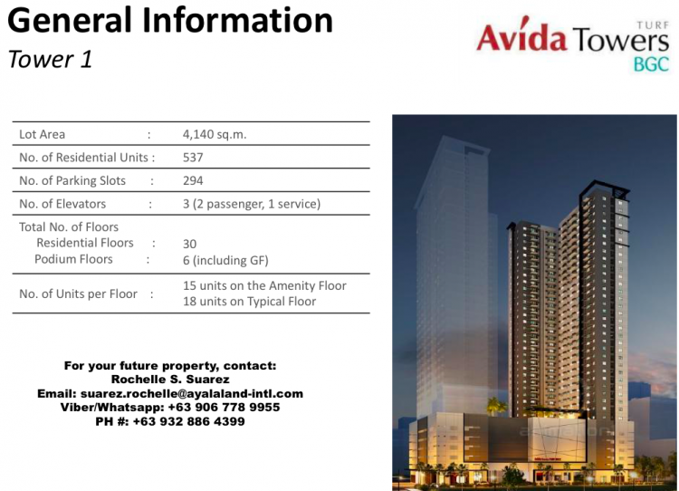 Avida Towers Turf BGC Condominium for Sale near Cityflex, Montane, Grand Hyatt, Veranda, Park Cascade, High Street; Ayala Land