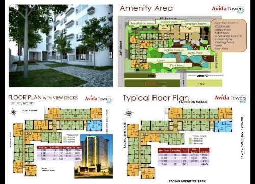 AVIDA TOWERS VERTE (BGC, Taguig City)