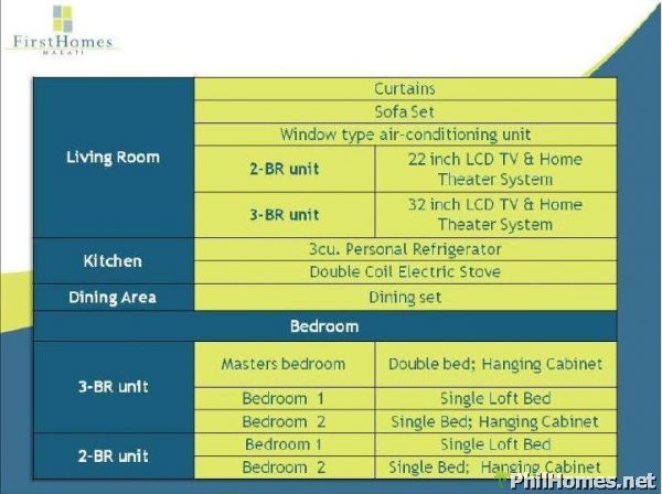 First Homes Makati